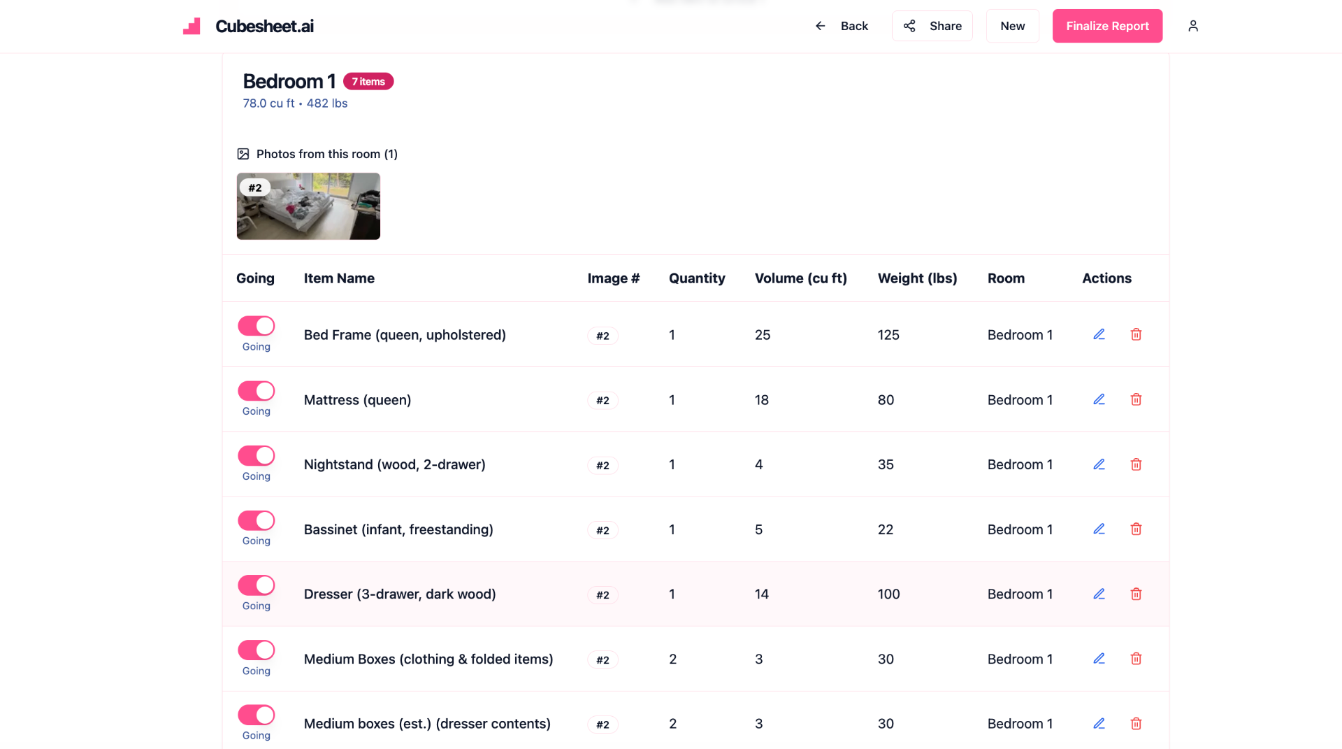 Sample Cubesheet AI moving inventory cube sheet showing bedroom items list with quantities, volumes in cubic feet, and weights in pounds - Example PDF for movers